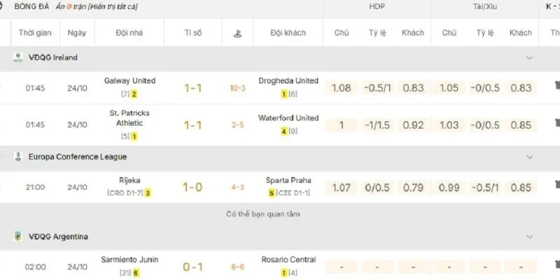 KQBD 247 cập nhật chi tiết bảng xếp hạng theo thời gian thực