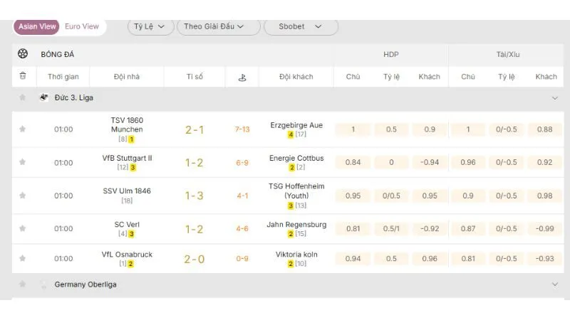 KQBD 247 cập nhật thông tin trận đấu chuẩn và minh bạch