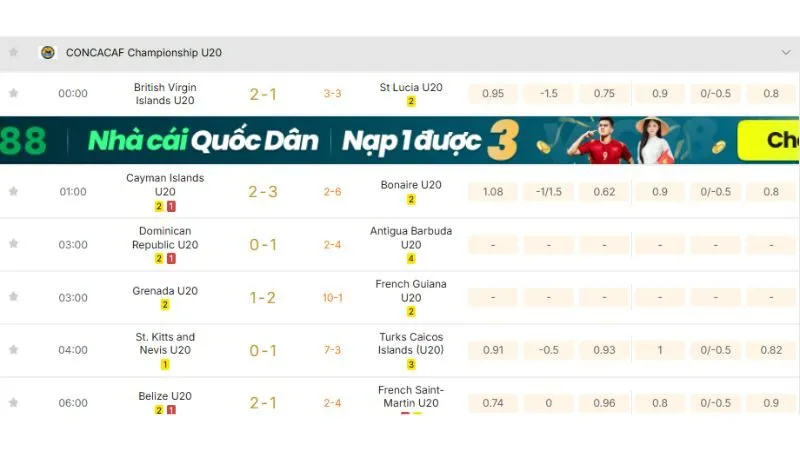 KQBD 247 cung cấp dữ liệu KQBD Mỹ trước trận chuẩn xác