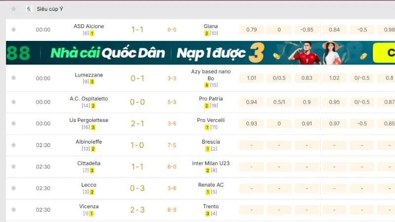 KQBD 247 phân tích diễn biến theo từng hiệp đấu