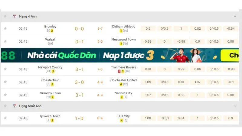 KQBD 247 tích hợp đầy đủ thông tin trận đấu