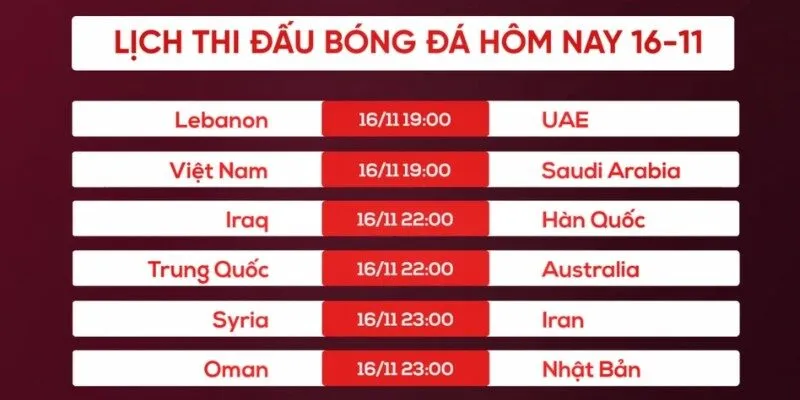 Lịch thi đấu KQBD 247 giúp người dùng dễ dàng theo dõi, phân tích