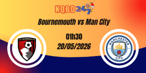 Nhận Định Bournemouth vs Man City, Vòng 37 Ngoại Hạng Anh, 20/05/2026
