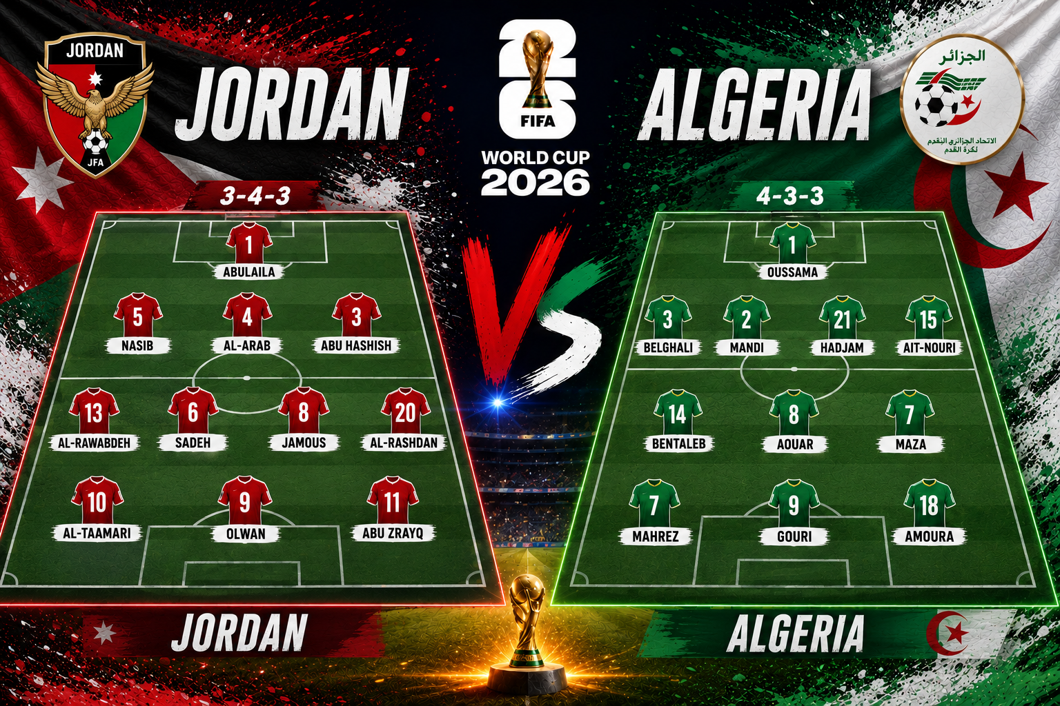 Nhận định WORLD CUP 2026 Jordan vs Algeria, 10h00 ngày 23/6