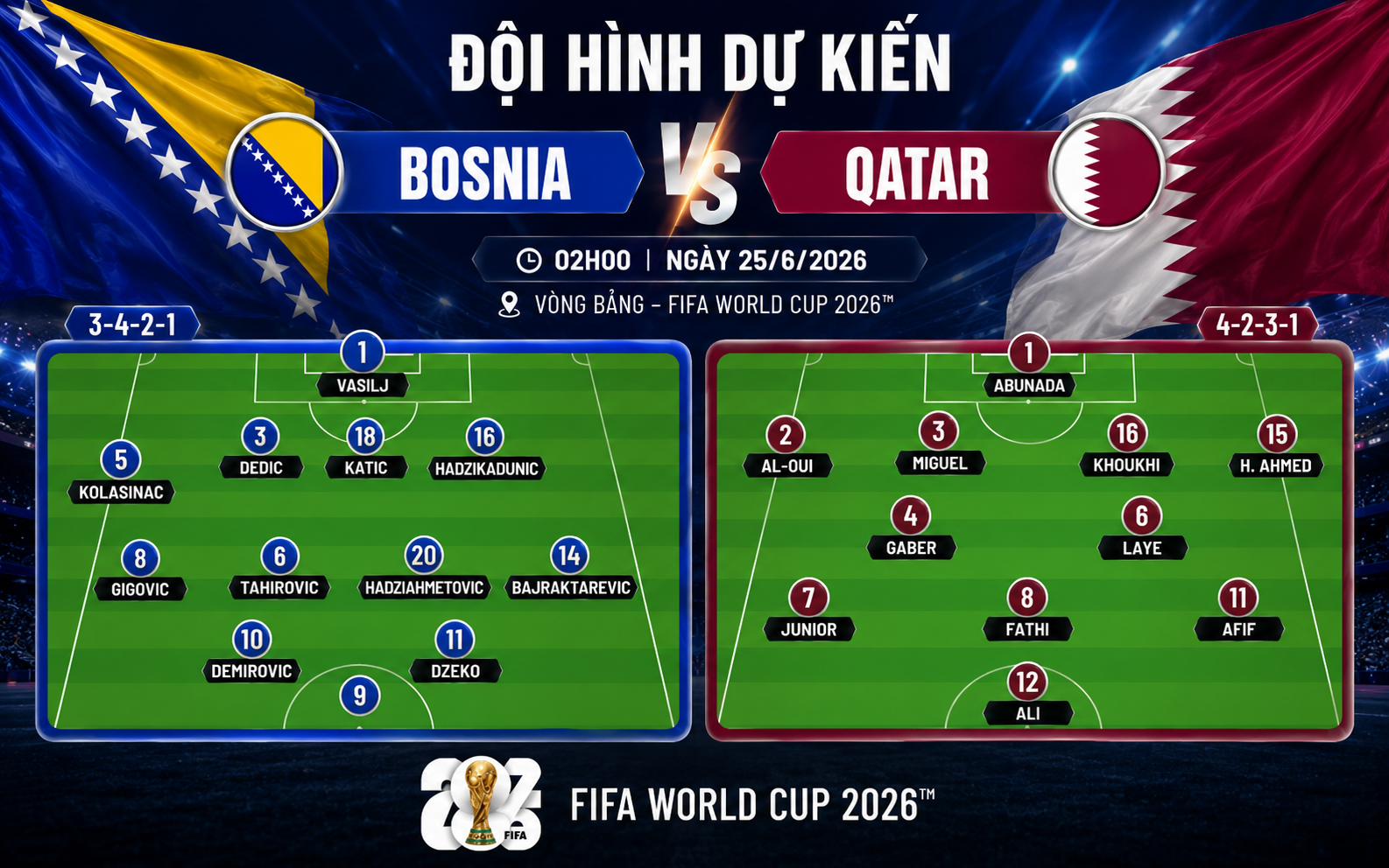 Nhận định WORLD CUP 2026 Bosnia vs Qatar, 02h00 ngày 25/6