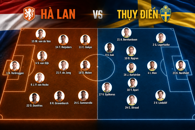 Nhận định WORLD CUP 2026 Hà Lan vs Thụy Điển, 00h00 ngày 21/6