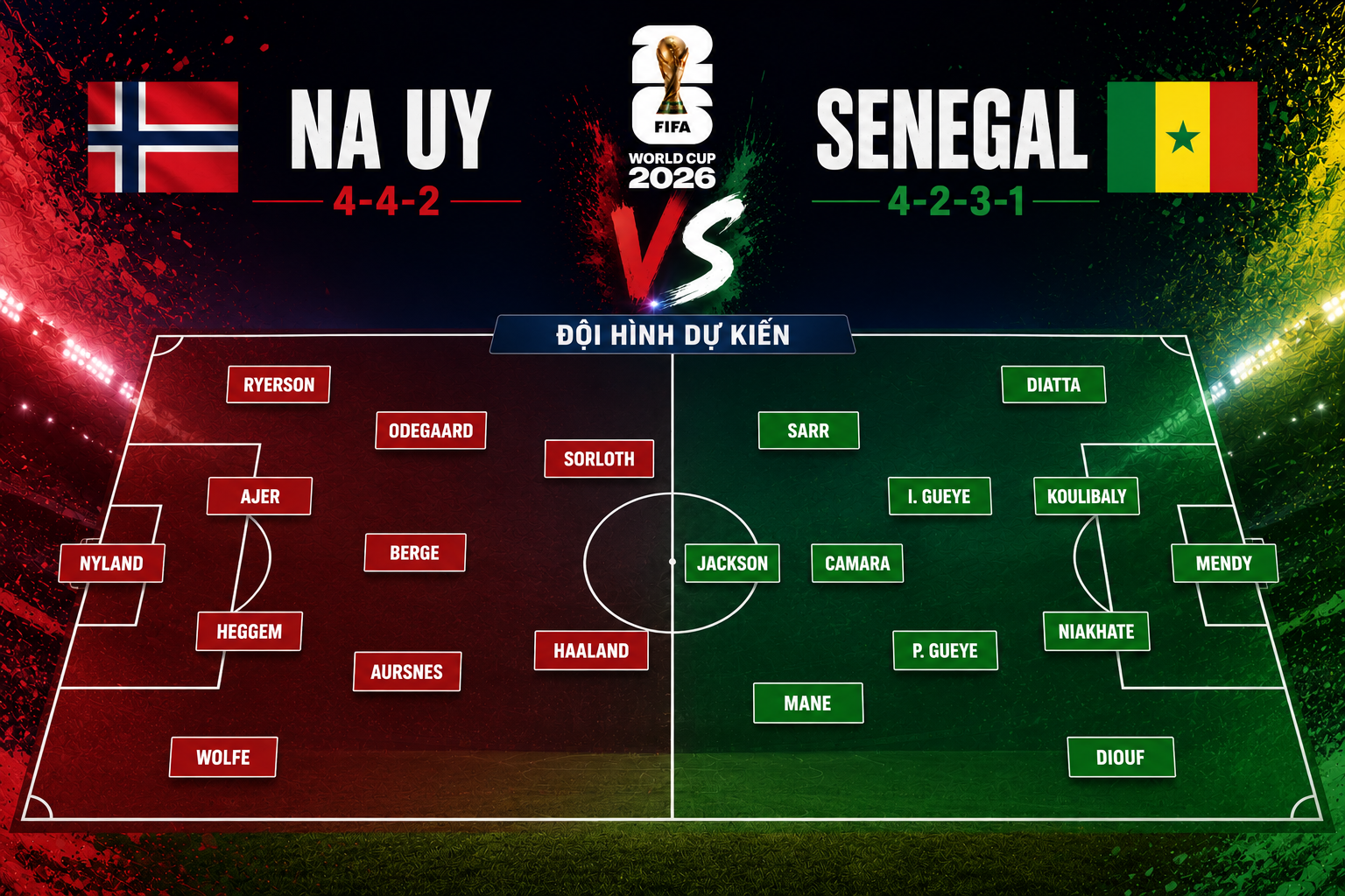 Nhận định WORLD CUP 2026 Na Uy vs Senegal, 07h00 ngày 23/6