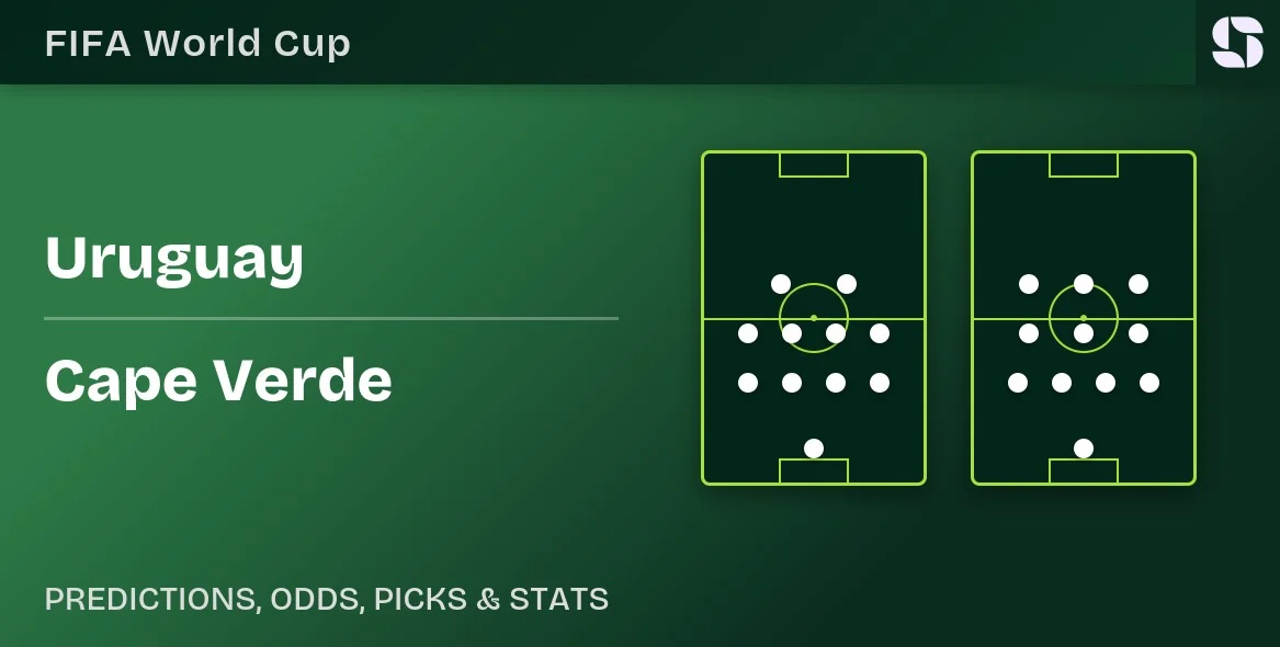Nhận định WORLD CUP 2026 Uruguay vs Cape Verde, 05h00 ngày 22/6