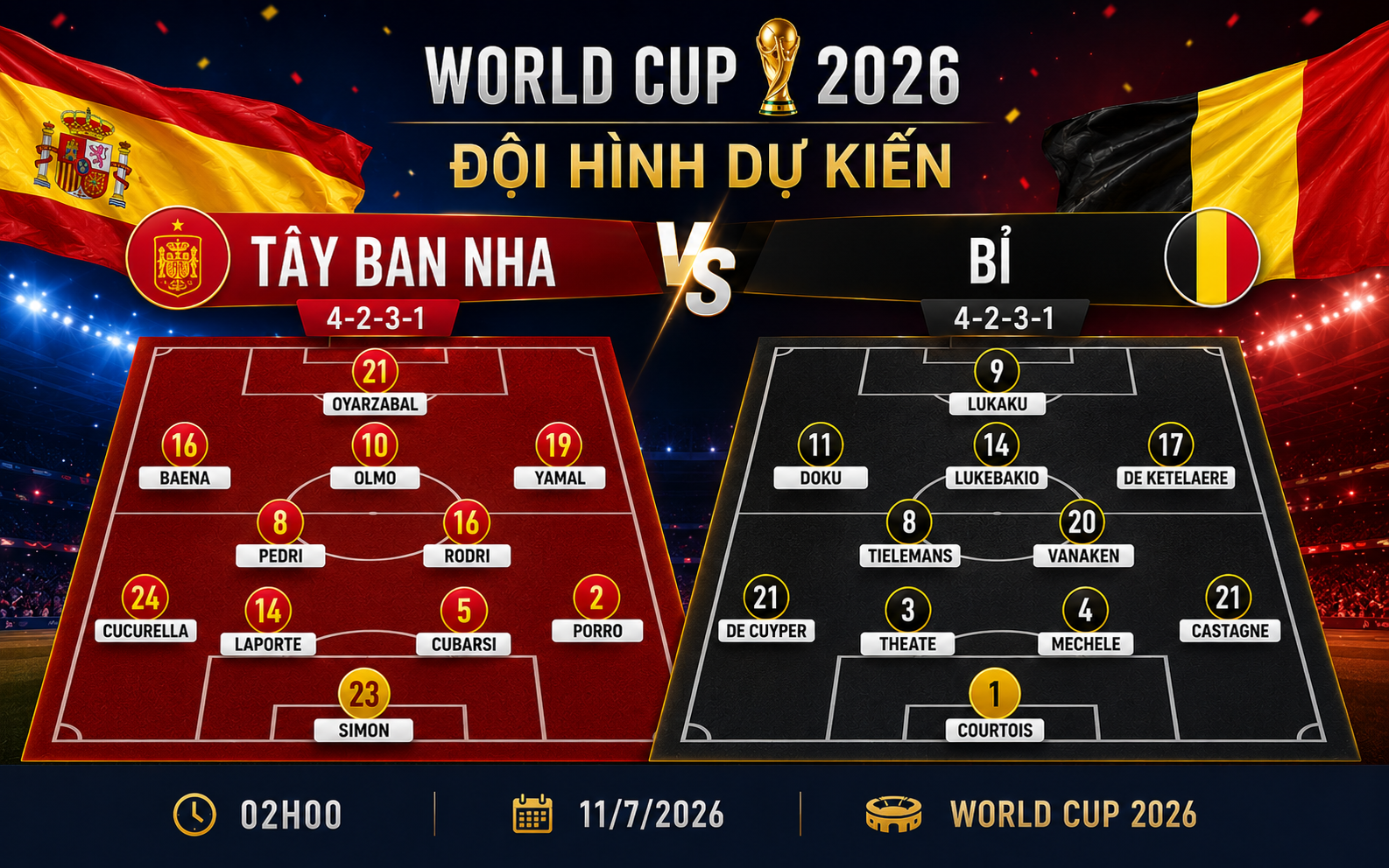 Nhận định WORLD CUP 2026 Tây Ban Nha vs Bỉ, 02h00 ngày 11/7